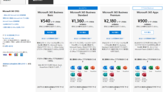 MB-920 New Braindumps Sheet